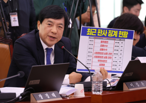 검찰, '尹 감찰' 이성윤·박은정 재수사 끝에 '무혐의' 처분