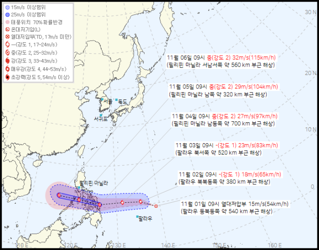 기상청 1일 오전 11시 발표 52호 열대저압부(25호 태풍 갈매기 발달 전망) 예상경로