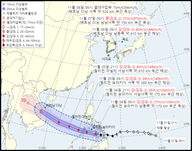 기상청 4일 오전 10시 발표 25호 태풍 갈매기 예상경로