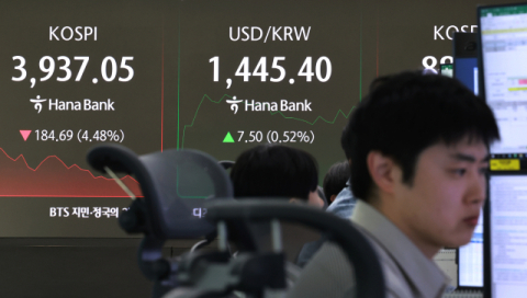 [속보] 코스피 4000 깨졌다…매도 사이드카 발동