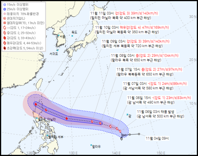 기상청 6일 오전 4시 30분 발표 26호 태풍 풍웡 예상경로