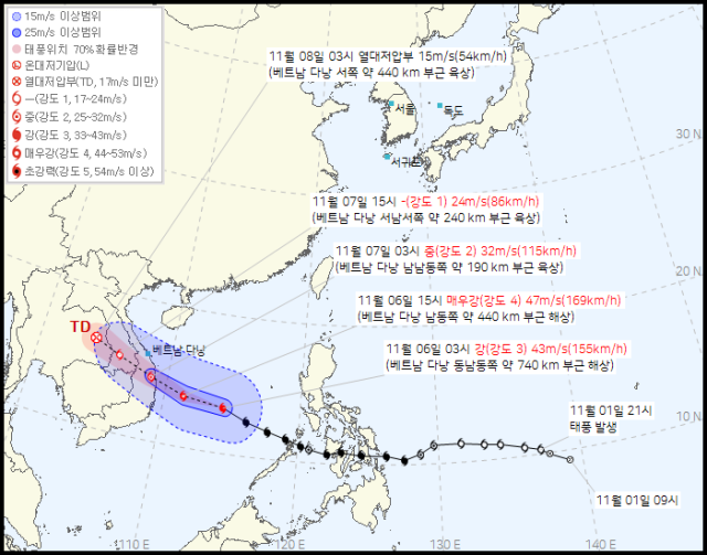 기상청 6일 오전 4시 발표 25호 태풍 갈매기 예상경로
