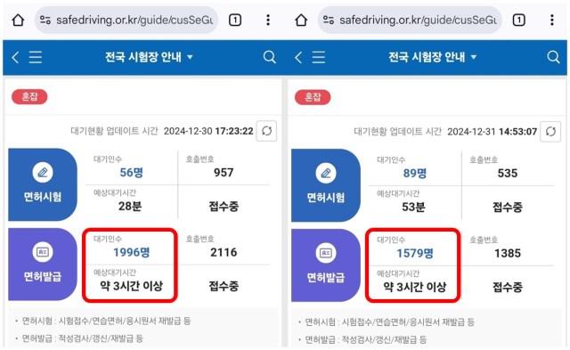 한국도로교통공단 제공