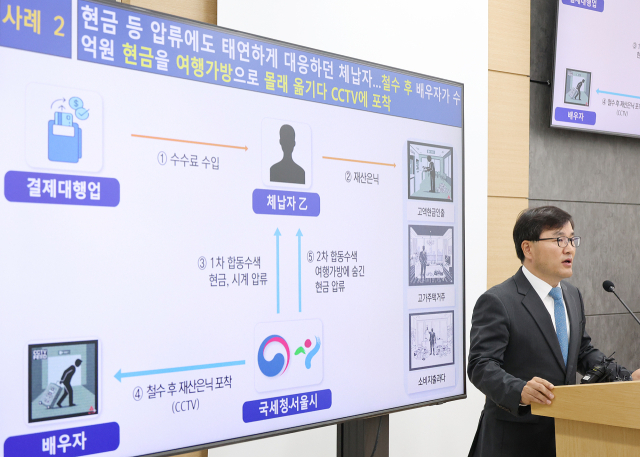 국세청은 7개 광역지자체와 공조해 지난달 20일부터 31일까지 합동수색을 벌여 체납자들이 숨겨둔 현금과 명품 등 총 18억 원 상당을 압류했다고 10일 밝혔다. 사진=국세청 제공.