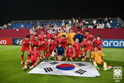 U-17 축구, 월드컵 32강행 