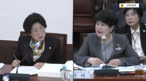 [2025 행정감사] IB 고교생 90만원 지원, 일반 학생은?…형평성 논란