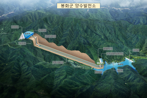 봉화 양수발전소 조감도. 경북도 제공