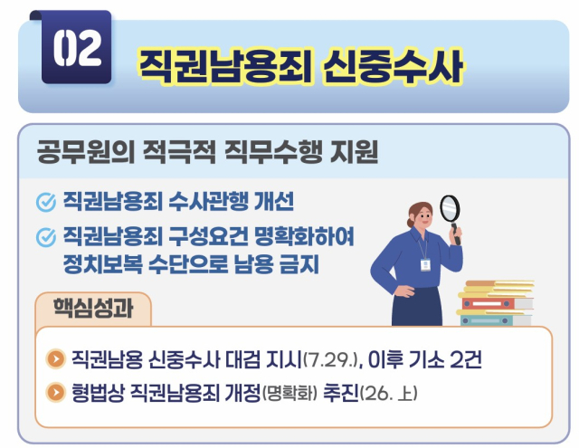 대통령실은 12일 공직 활력 제고 추진 성과 및 공직 역량 강화 향후 계획을 발표했다. 자료제공 대통령실