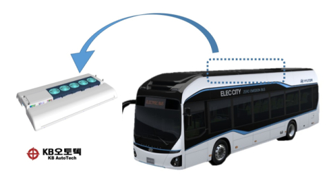 KB오토텍, 국내 최초 전기버스 BTMS 및 히트 펌프 시스템 적용 냉난방 기술 제품 개발