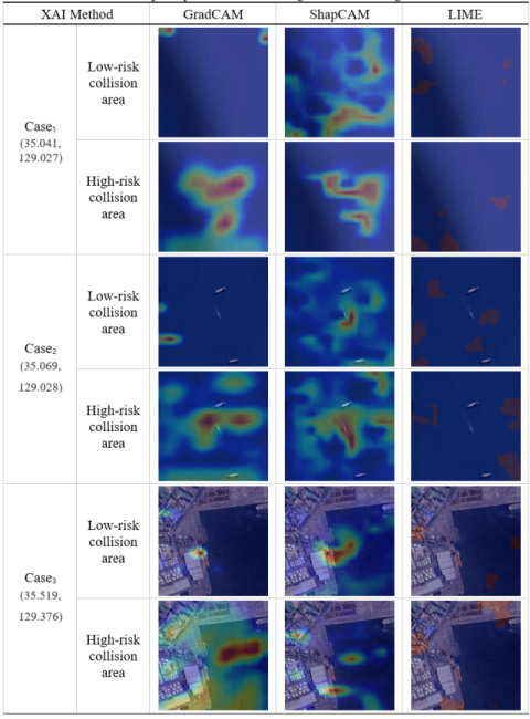 국립창원대 심성현 교수 연구팀, 인공지능 기반 해상 충돌 위험 예측 기술 개발 성공