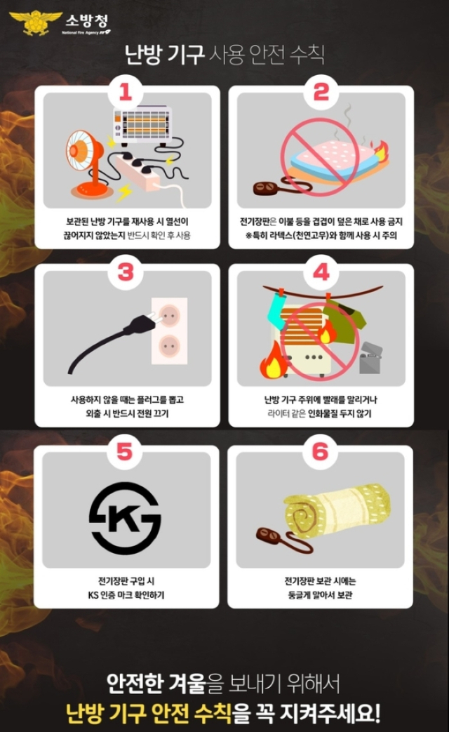 청송소방서, 겨울철 난방기구 화재 예방 홍보 강화
