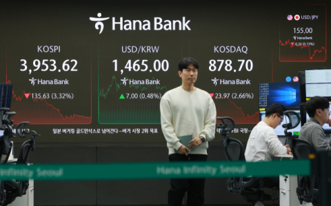 코스피, 4천선 다시 무너졌다…AI 버블·美 금리 우려에 3% 급락