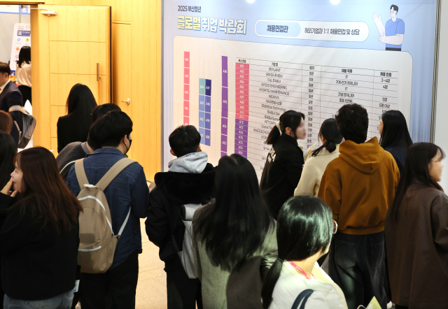 직장인 10명 중 7명 