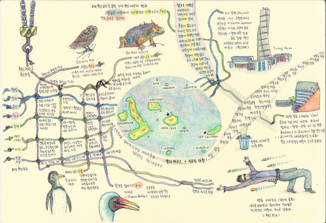 국립창원대 혁신 방향에 대한 개념도.