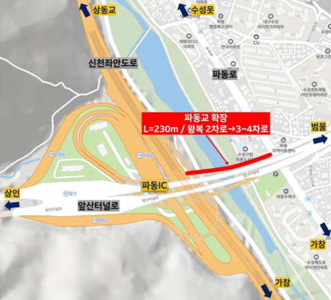 '왕복 2차로' 파동교 3, 4차로 확장, 통행시간 대폭 줄어든다