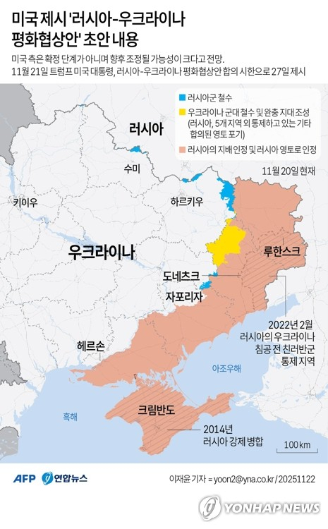 지난 8월 15일(현지시간) 미국 알래스카주 앵커리지에서 열린 미러 정상회담 직후 공동 기자회견에 앞서 도널드 트럼프 미국 대통령과 블라디미르 푸틴 러시아 대통령이 악수하고 있는 모습. 로이터 연합뉴스
