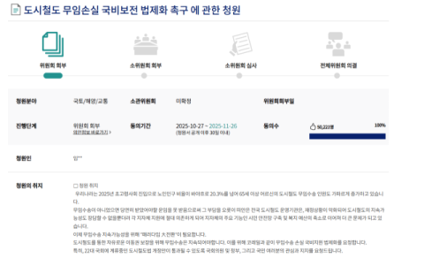 도시철도 무임수송 국비 지원, 국민 청원 5만 명 돌파