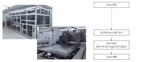 대구 제조업 최우선 과제로 떠오른 AX, 대구 움직임 본격화