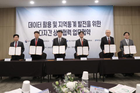 대구 데이터 거점 도시 도약, 