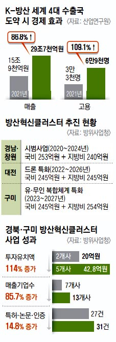 27일 국회에서 열린 