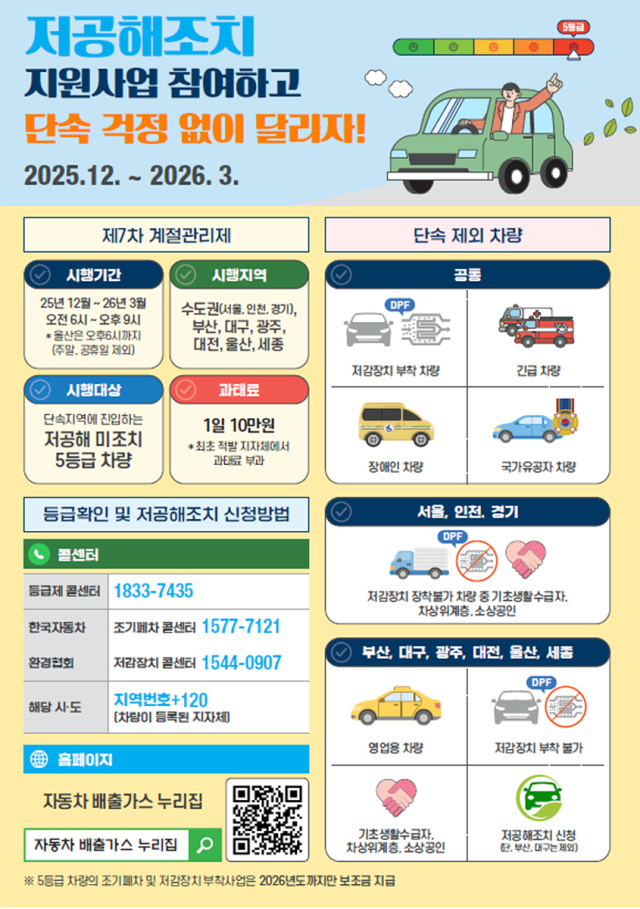 단속 포스터. 대구시 제공
