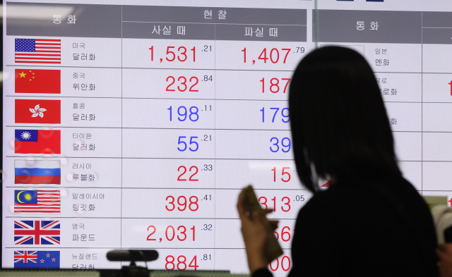 정부 '고환율 급한불' 진화…국민연금 외환스와프 연장