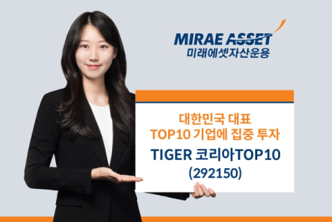 미래에셋자산운용, 'TIGER TOP10' → 'TIGER 코리아TOP10'으로 명칭 변경