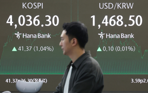 코스피 9거래일 만에 4,000선 회복…뉴욕증시 강세·GDP 서프라이즈에 동반 랠리