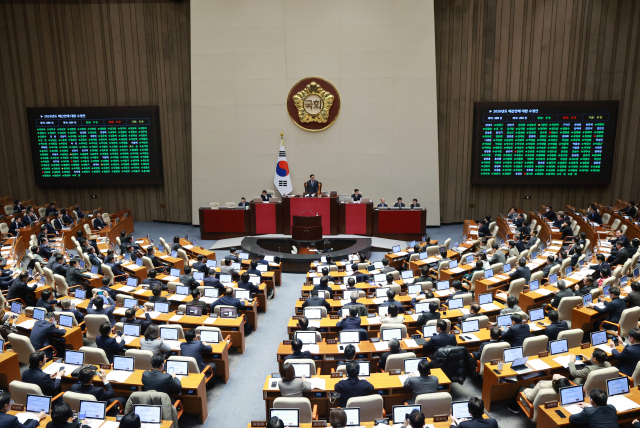 예산안 처리 법정 시한인 2일 국회 본회의에서 2026년도 예산안에 대한 수정안이 찬성 248인, 반대 8인, 기권 6인으로 가결되고 있다. 연합뉴스