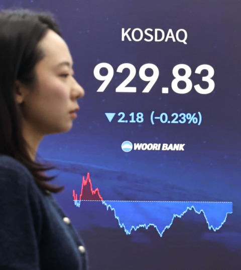 코스닥, 사상 첫 장중 시총 500조 돌파