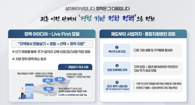 베이비부머 귀향·귀촌 돕기 위한 정책 프로그램 / 지방시대위원회