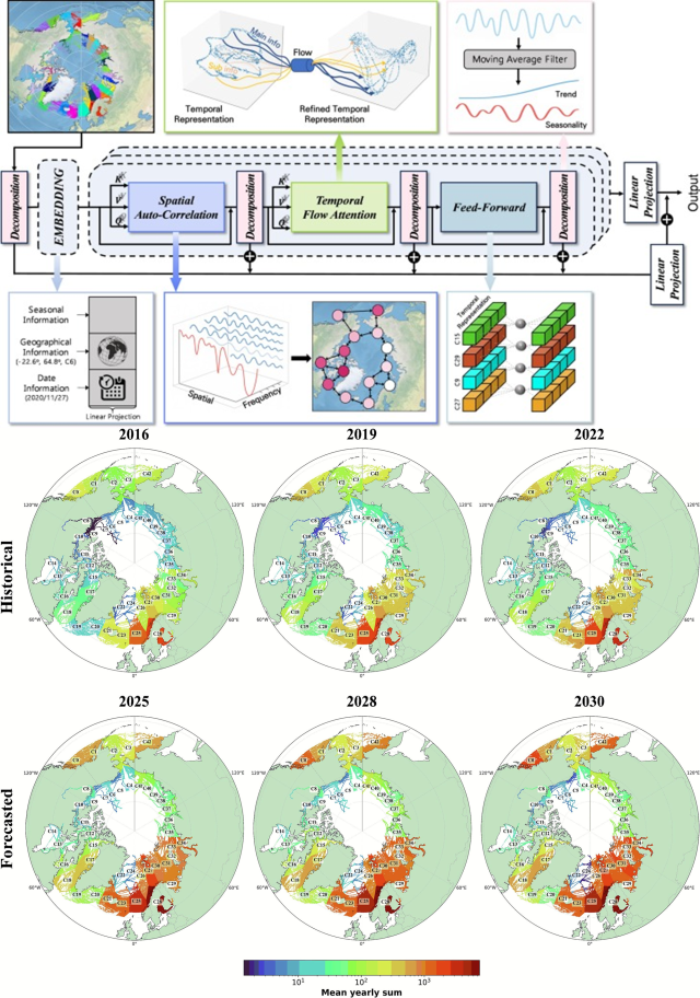 국립창원대 심성현 교수 연구팀 연구 성과 개략도.