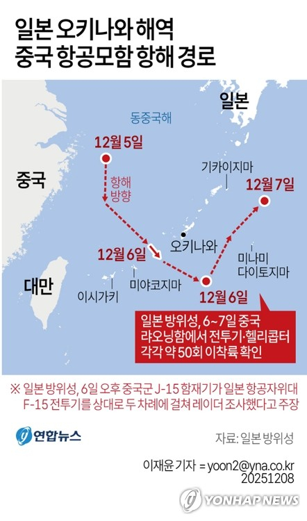 지난 9일 일본 중의원 예산위원회 회의에 참석한 고이즈미 신지로 일본 방위상. 이 자리에서 그는 중국 군용기가 일본 자위대 항공기에 레이더를 조사한 사건과 관련해 발언했다. EPA 연합뉴스