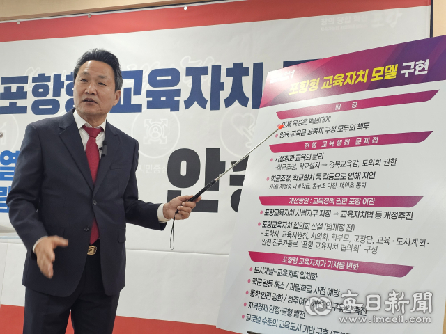 안승대 포항시장 출마 예정자 