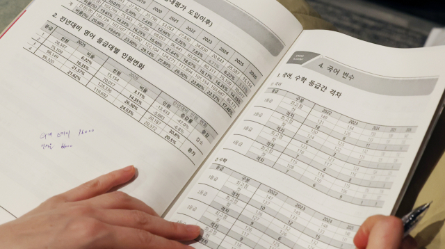 불영어에…SKY 자연계 지원 영어 1.7→2.6등급 '뚝'