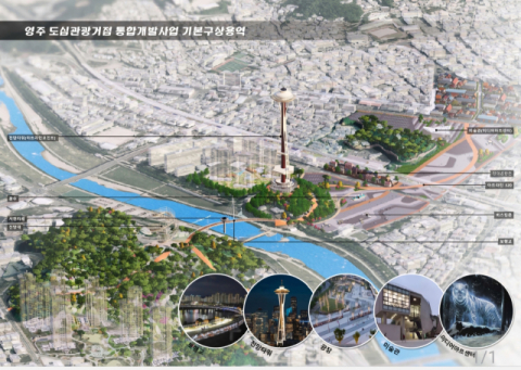 영주시, 구도심과 원도심, 구성·구학·가흥공원, 전통시장 등을 잇는 원도심 르네상스 선언