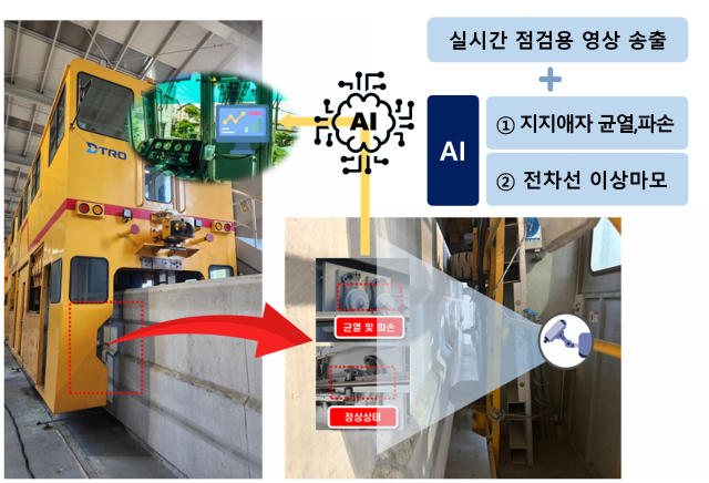 대구교통공사, AI 안전혁신으로 '가장 신뢰받는 공공기관' 도약