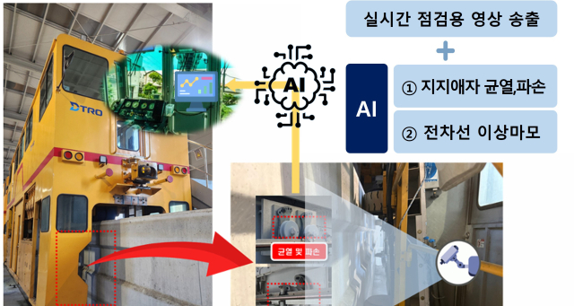 대구교통공사, AI 안전혁신 '가장 신뢰받는 公기관' 도약
