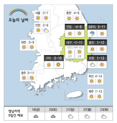 [날씨] 12월 18일(목) 