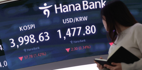 LG엔솔 계약 해지 여파에 이차전지 업종 '흔들'