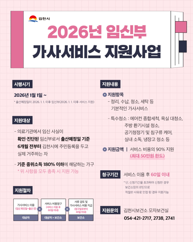 김천시 임산부 가사서비스 지원사업 내용. 김천시 제공