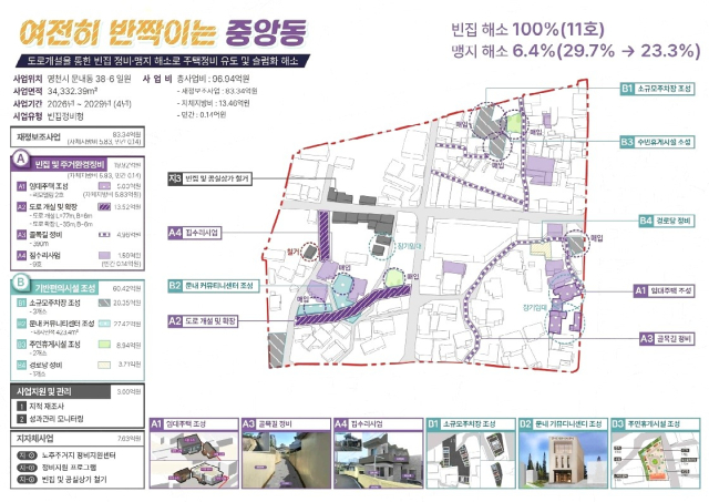 영천시 문내동 노후 주거지 도시재생사업 계획도. 영천시 제공