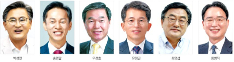 [2026 지선 기초단체장 누가 뛰나] 영주시장