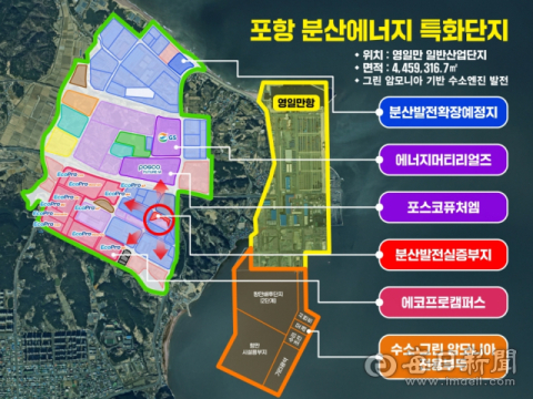 경북 포항시 분산에너지 특화지역 지정