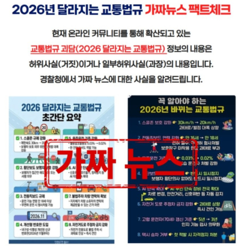2026년 달라지는 교통법규라는 허위정보가 온라인상 떠돌고 있어 주의가 요구된다. 경찰청 제공