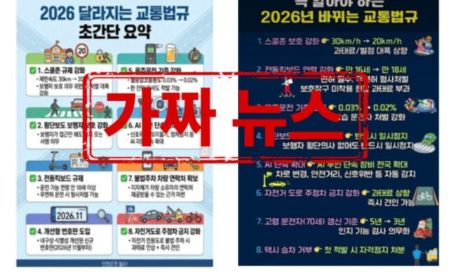 내년 스쿨존 시속 20㎞ 하향?…경찰 '거짓정보' 주의