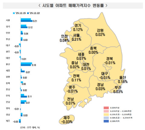 '108주 연속 내리막' 바닥 없는 대구 아파트 가격