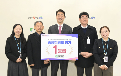 대구 달성군, 대구경북 시·군·구 유일 종합청렴도 1등급 획득