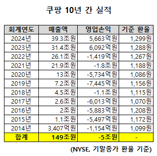 국민의힘 소속 김영환 충북지사가 2009년 민주당 소속으로 재보궐선거에 출마했던 당시 포스터. 매일신문 DB