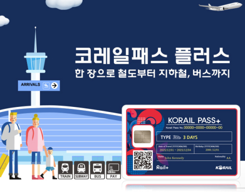 외국인용 '코레일패스 플러스' 출시…KTX·지하철·버스 한 장으로